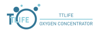 Oxygen Concentrator Coupon Codes